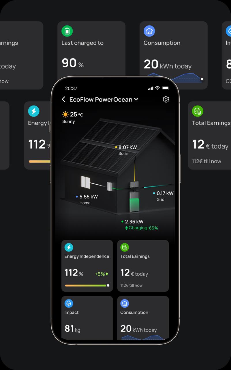 Live monitoring app showing solar, home, grid and battery usage
